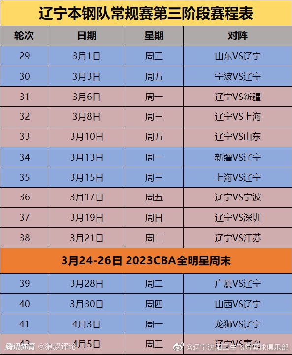 北京时间12月10日凌晨3点45分，意甲第15轮，国米将在主场对阵乌迪内斯。